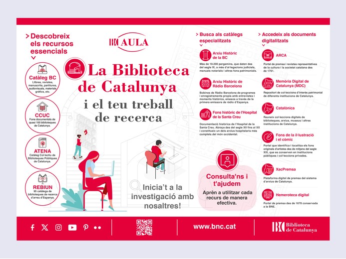 daw-222-disseny-grafic-a-lleida