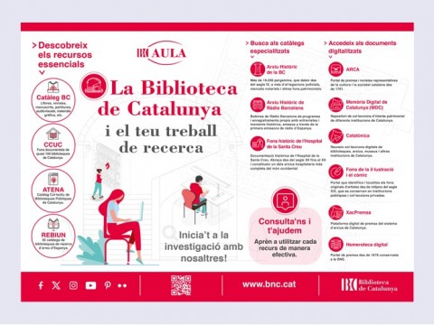 daw-222-disseny-grafic-a-lleida